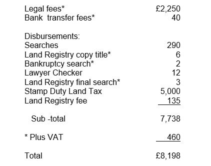 Fees Example
